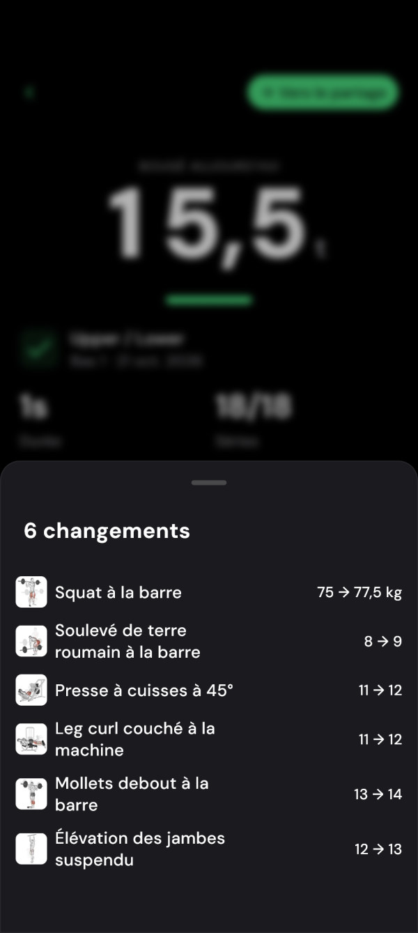 Poids du squat passant de 75 à 77,5 kg