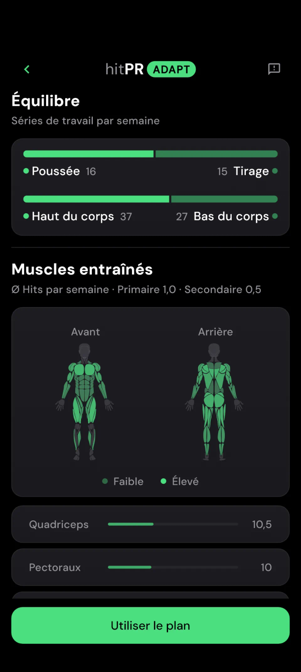 Équilibre du plan : séries de travail par semaine en poussée et tirage, haut et bas du corps
