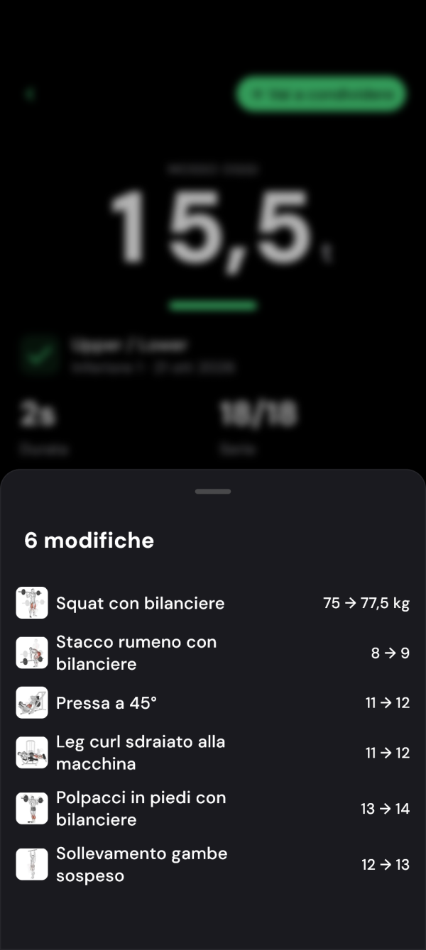 Peso dello squat da 75 a 77,5 kg