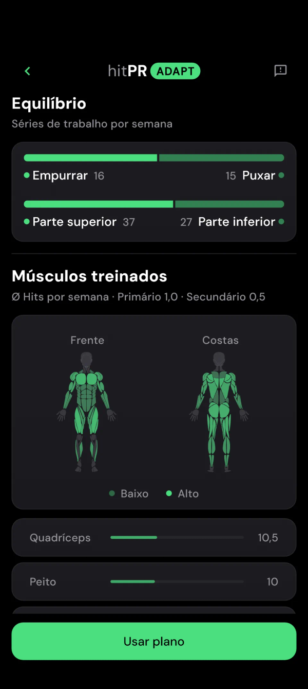 Equilíbrio do plano: séries de trabalho por semana para empurrar e puxar, superiores e inferiores