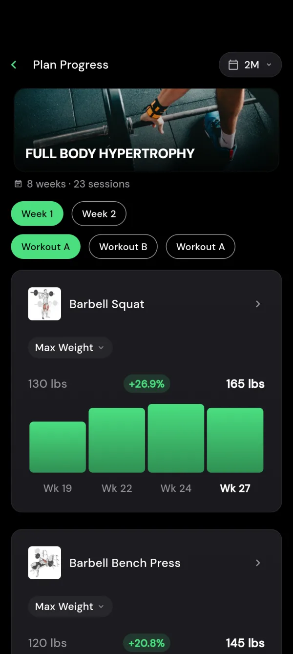 Post-Workout