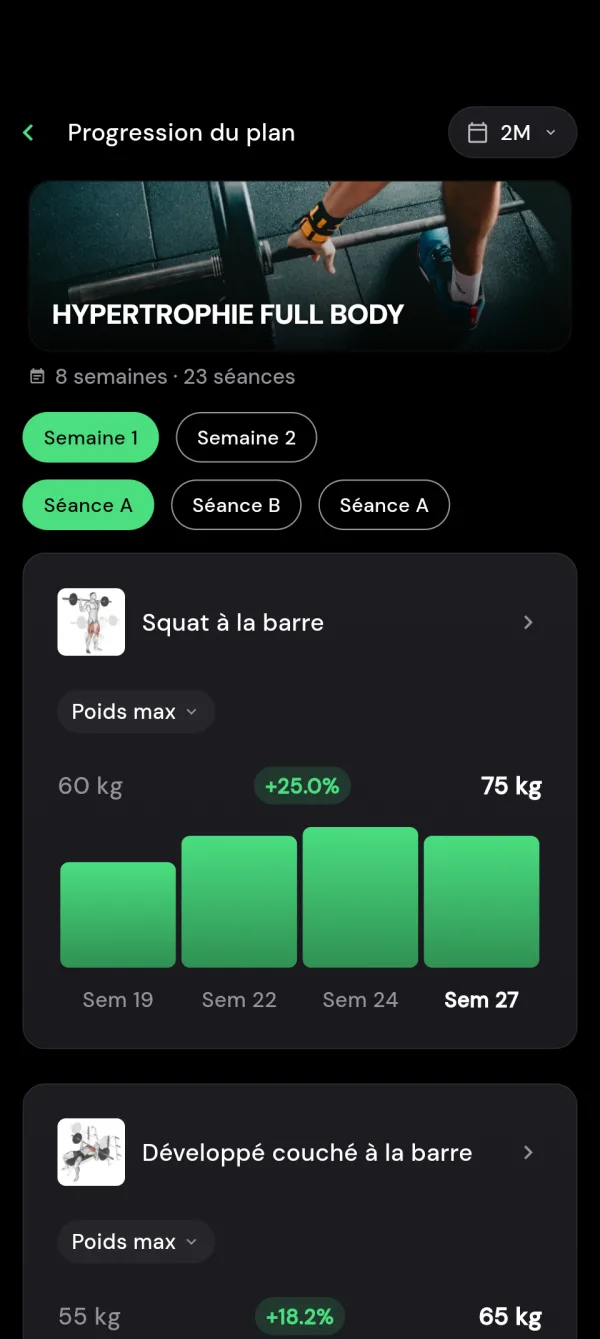 Après-séance