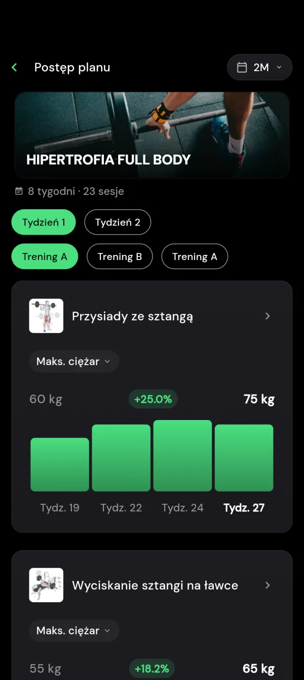 Po treningu