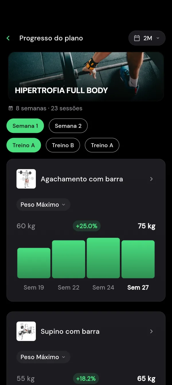 Pós-Treino